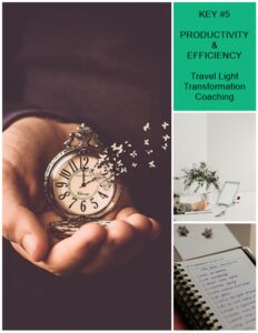 the power of productivity