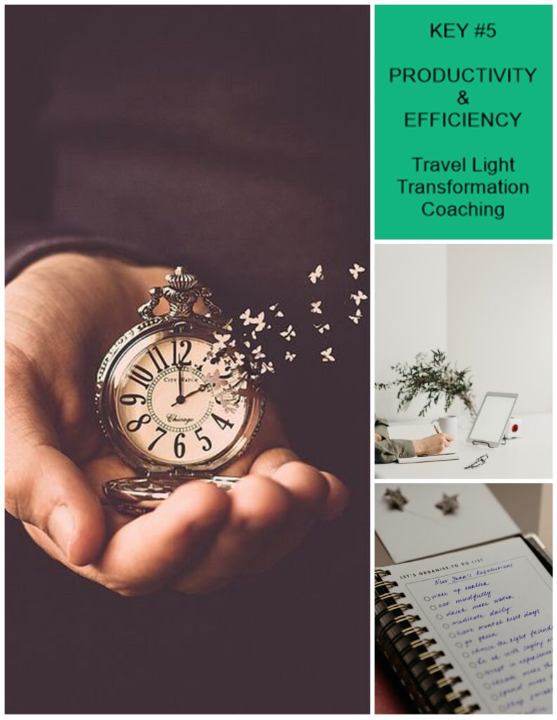 the power of productivity