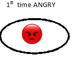 emotional chain